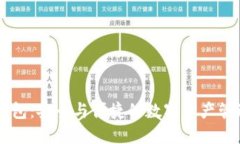 IM多签钱包：安全与便捷的数字资产管理新选择