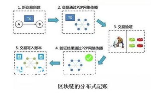 如何生成和管理安全的Tokenim助记词：全面指南