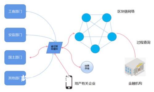 新手必看：加密钱包安装教程图解