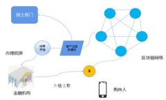 区块链技术能否导致钱包