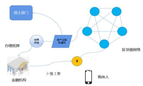 区块链技术能否导致钱包被盗？深入解析安全性与风险