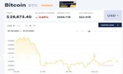 如何下载Tokenim手机App：完整指南与常见问题解答