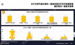 2023年最佳虚拟币钱包推荐