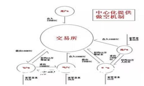Tokenim钱包：数字资产管理的未来工具
