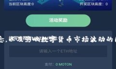 在探讨“tokenim会崩盘吗”