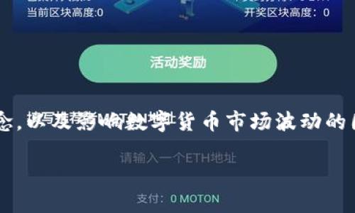 在探讨“tokenim会崩盘吗”这个问题之前，让我们先明确一些关键概念，以及影响数字货币市场波动的因素。以下是为您构建的内容框架，包括、关键词、大纲和详细问题解答。

分析Tokenim崩盘风险：市场动荡的背后因素