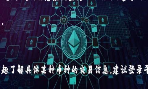 Tokenim 是一个数字资产交易平台，但具体支持哪些币种可能会随时间变化，因此最准确的信息应该查阅Tokenim的官方网站或官方网站的更新公告。通常，数字货币交易平台支持的币种通常包括但不限于：

1. **主流币种**：例如比特币（BTC）、以太坊（ETH）、瑞波币（XRP）、莱特币（LTC）等。
2. **稳定币**：如USDT（泰达币）、USDC等稳定币。
3. **其他新兴的加密货币**：包括许多市场上新兴的Token或者项目币。

建议您访问Tokenim的官网，查看最新的支持列表以及其他相关信息。如果您有兴趣了解具体某种币种的交易信息，建议登录平台查阅。