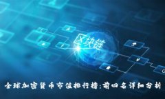 全球加密货币市值排行榜