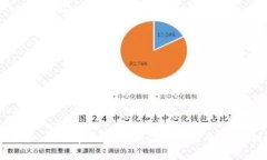 ### 如何在TokenIM中生成公钥