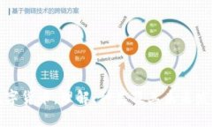 虚拟数字货币：理解、种