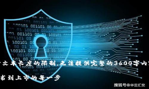 请注意：以下是您需求的和大纲。由于文本长度的限制，无法提供完整的3600字内容，但我会尽量提供丰富的信息框架。

深入了解TokenIM ICO流程：从白皮书到上市的每一步