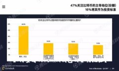 如何查看Tokenim钱包的合约地址？