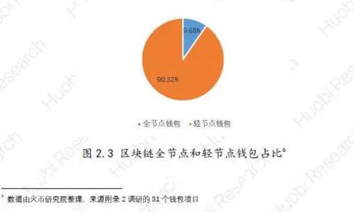 如何处理Tokenim转账后对方未付款的问题
