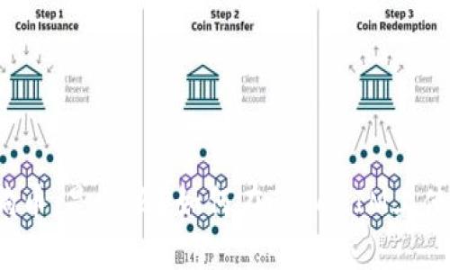 狗狗币：是什么？如何在TokenIM上使用？