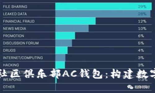 区块链健康社区俱乐部AC钱包：构建数字健康新生态