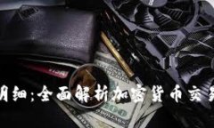 Tokenim交易明细：全面解析