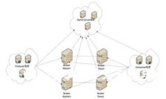 深入剖析：USDT诈骗的常见