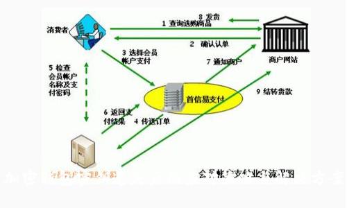 加密钱包密钥遗失后的应对策略与解决方案