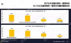 IM钱包简介IM钱包是一款专