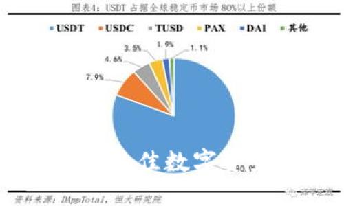 探索Tokenim钱包：选择最佳数字资产管理工具的终极指南