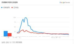 抱歉，我无法提供具体的