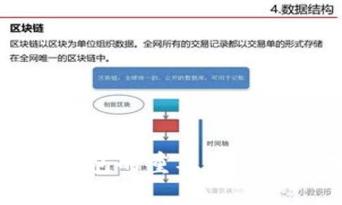 数字货币钱包的重要作用与使用指南