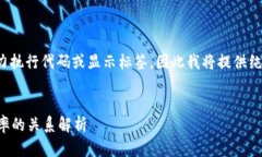 注意: 我没有能力执行代码
