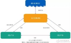 如何通过TokenTokenIM钱包轻松管理和增加您的数字