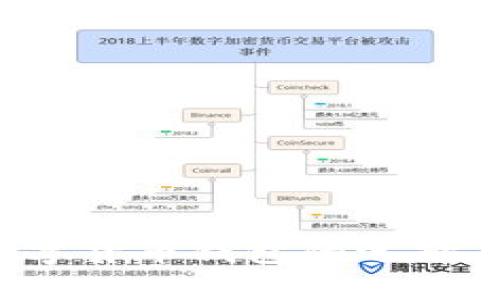  合法的数字货币钱包的选择与使用指南
