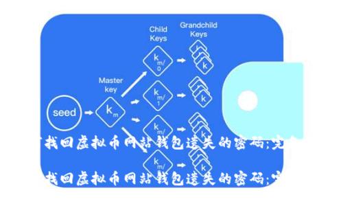 如何找回虚拟币网站钱包遗失的密码：完备指南

如何找回虚拟币网站钱包遗失的密码：完备指南