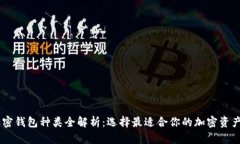 biasoti加密钱包种类全解析：选择最适合你的加密