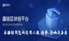  区块链钱包的使用人数：