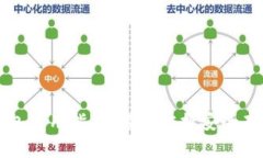 区块链数字钱包使用指南
