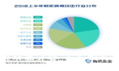 区块链钱包的常用功能详