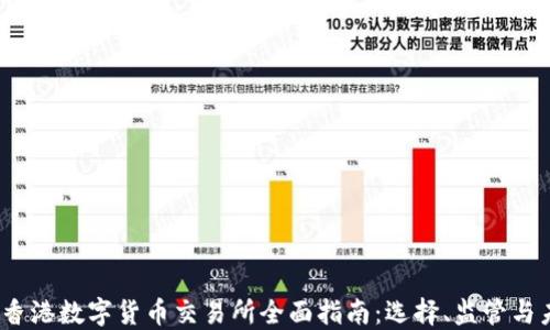 
2023年香港数字货币交易所全面指南：选择、监管与未来趋势