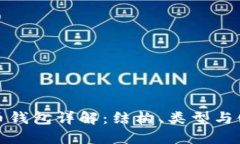 数字货币钱包详解：结构