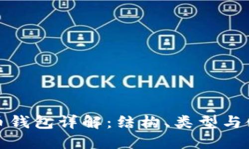 数字货币钱包详解：结构、类型与使用指南