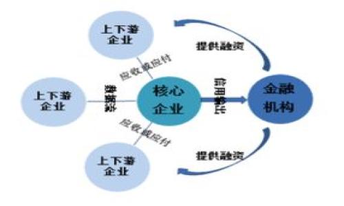 虚拟钱包加密模式是什么？全面解析数字货币安全保障

虚拟钱包, 加密模式, 数字货币, 网络安全/guanjianci

## 内容主体大纲

1. **引言**
   - 介绍虚拟钱包的基本概念
   - 解释加密模式的重要性

2. **虚拟钱包的类型**
   - 热钱包（在线钱包）
   - 冷钱包（离线钱包）
   - 硬件钱包
   - 软件钱包

3. **加密模式的基本概念**
   - 什么是加密？
   - 加密算法的分类
   - 对称加密与非对称加密

4. **虚拟钱包加密模式的工作原理**
   - 如何生成密钥对
   - 签名与验证的过程
   - 交易的加密流程

5. **虚拟钱包加密模式的重要性**
   - 防止资金被盗
   - 保障用户隐私
   - 数据完整性与不可篡改性

6. **当前市场上的主流虚拟钱包**
   - 介绍几种具代表性的虚拟钱包
   - 各自的加密模式与安全性评估

7. **虚拟钱包的安全性挑战**
   - 网络攻击（黑客攻击、钓鱼攻击等）
   - 用户错误与安全意识不足
   - 代币安全性

8. **未来加密技术的发展趋势**
   - 区块链技术与虚拟钱包的结合
   - 新兴加密技术展望（如量子加密）
   - 如何适应法规和合规性

9. **总结**
   - 强调加密模式在虚拟钱包中的重要性

---

## 内容详解

### 1. 引言

虚拟钱包是数字货币交易和存储的重要工具。随着数字经济的快速发展，越来越多的人开始使用虚拟钱包存储和交易加密货币。在这样的背景下，加密模式的有效性及其对用户安全的保障显得尤为重要。当我们谈论虚拟钱包时，不可避免地要提及其背后的加密技术和机制，这对理解数字资产如何被保护至关重要。

### 2. 虚拟钱包的类型

虚拟钱包主要分为热钱包和冷钱包。热钱包是指连接互联网的在线钱包，方便用户随时进行交易，但由于其在网络上，安全性相对较低；而冷钱包则是指完全离线的钱包，通常被认为是更安全的选择。此外，还有硬件钱包和软件钱包两种形式，硬件钱包通过专用设备存储加密资产，而软件钱包则是安装于电脑或手机上的应用。

### 3. 加密模式的基本概念

加密是将信息转换成一种不可读的格式，以防止未授权访问。加密算法大致可分为对称加密和非对称加密。对称加密使用同一个密钥进行加密和解密，而非对称加密则使用一对公钥和私钥。非对称加密在虚拟钱包中尤为重要，因为它提供了更高的安全性。

### 4. 虚拟钱包加密模式的工作原理

虚拟钱包的加密模式主要依赖于密钥对的生成和应用。当用户创建钱包时，会生成一对公钥和私钥。公钥用于接收加密货币，而私钥则必须严格保密，用于授权交易。交易时，用户利用私钥对交易进行签名，系统通过公钥验证签名的有效性，从而确保资金的安全性。

### 5. 虚拟钱包加密模式的重要性

加密模式是虚拟钱包安全的第一道防线，它能有效防止用户资金被盗和数据被篡改。此外，用户的隐私同样得到了保障，无法被其他人获取和追踪。因此，了解和选用合适的加密模式是每位用户的责任。

### 6. 当前市场上的主流虚拟钱包

市场上有多种虚拟钱包，比如Coinbase、Blockchain Wallet等。每款钱包的加密模式和安全措施略有不同。用户在选择钱包时，应关注其安全性、加密方式及用户评价，以确保其资金安全。

### 7. 虚拟钱包的安全性挑战

尽管加密技术为虚拟钱包提供了安全保障，但仍然存在各种安全性挑战。网络攻击、用户不当操作以及不断变化的安全环境，都可能影响虚拟钱包的安全性。用户需要不断提升安全意识，以保护自己的资产。

### 8. 未来加密技术的发展趋势

随着科技的发展，虚拟钱包的加密技术也在不断演进。从区块链技术到量子加密，新兴技术不断涌现，给虚拟钱包的安全性带来了新的机遇。不过，随着技术的发展，相关法规和合规性也需要与时俱进，确保用户的经济安全。

### 9. 总结

综上所述，虚拟钱包的加密模式是保护用户资金的重要机制。了解这些机制的工作原理及其重要性，有助于用户安全有效地使用虚拟钱包。在数字货币迅速发展的今天，保护个人资产安全显得尤为重要。因此，用户应提高安全意识，选择合适的虚拟钱包，确保自己的数字资产安全。

---

## 相关问题

### 问题1：虚拟钱包的安全性有哪些主要威胁？

### 问题2：如何选择安全的虚拟钱包？

### 问题3：虚拟钱包中的私钥和公钥具体有哪些作用？

### 问题4：虚拟钱包的加密技术如何保护用户隐私？

### 问题5：冷钱包与热钱包的优劣势有哪些？

### 问题6：对称加密和非对称加密有什么不同之处？

### 问题7：未来虚拟钱包的发展趋势及应对措施是什么？

(继续逐个问题详细介绍，每个问题700字)