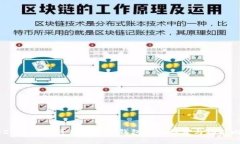 2023年国内可用的数字钱包