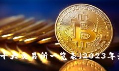 币圈十大交易所一览表（