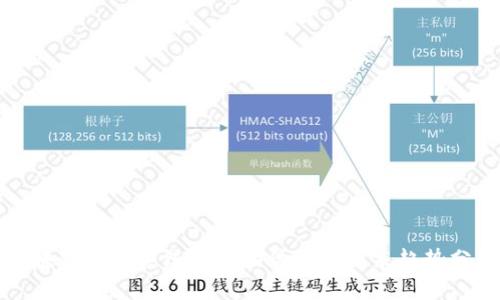 区块链钱包系统开发的价值与未来趋势分析