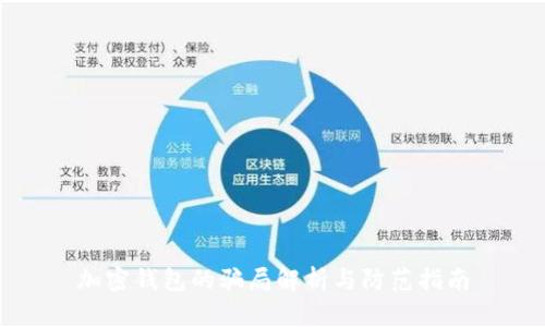 加密钱包的骗局解析与防范指南