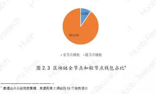 如何判断区块链项目的正规性：全面指南