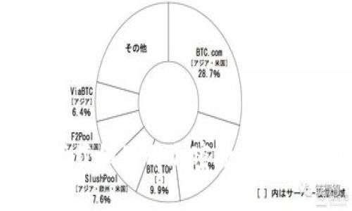 如何安全下载和使用加密数字钱包应用程序