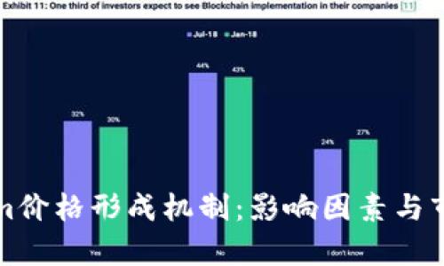 Tokenim价格形成机制：影响因素与市场分析