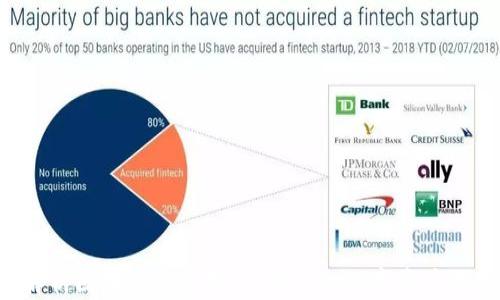 
全面解析区块链钱包智能，让你的数字资产更安全!