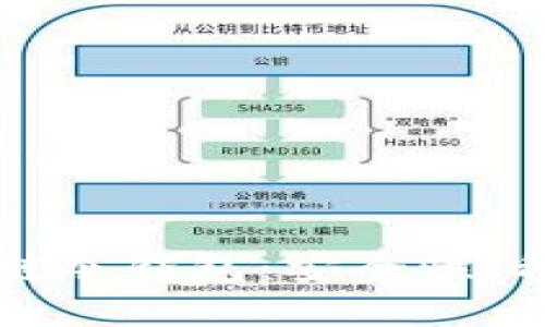 深入探讨区块链冷钱包：安全性、种类与使用指南