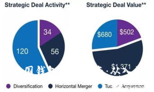 区块链中国钱包使用指南：从入门到精通