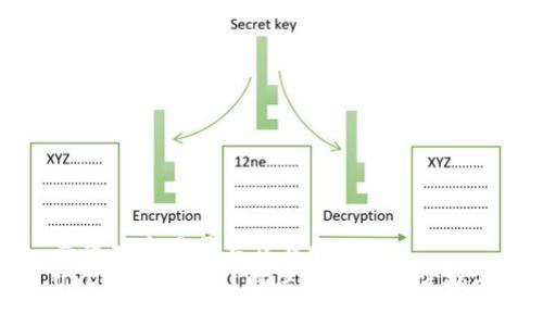 思考一个易于大众且的
USDT下载失败?解决问题的最佳指南