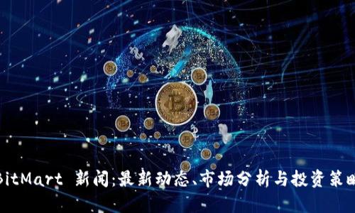 BitMart 新闻：最新动态、市场分析与投资策略